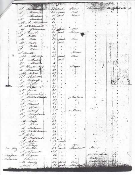 List of Arrivals at the Port of New Orleans aboard the Ship the Olbers